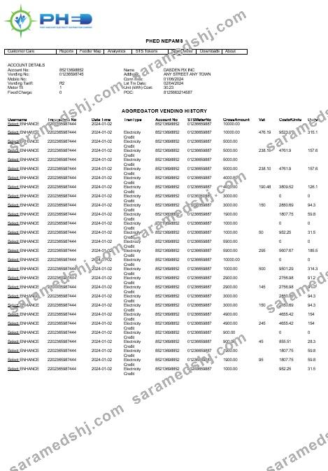 INDIA PHED business utility bill Word and PDF template